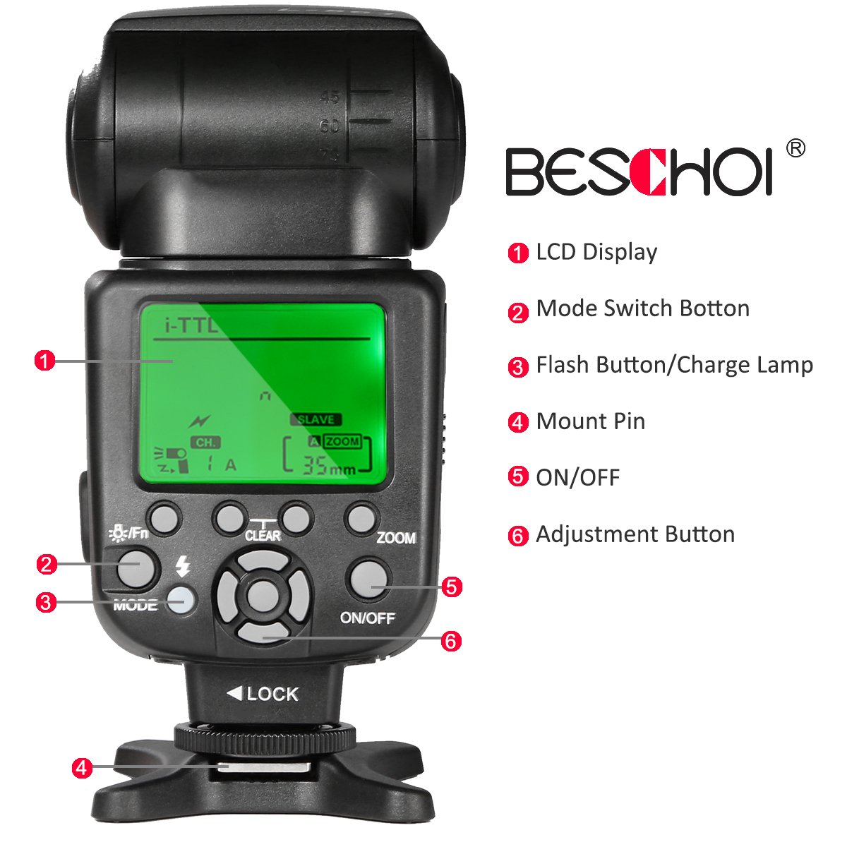 Amazon | Beschoi スピードライト ストロボ フラッシュ i-TTL
